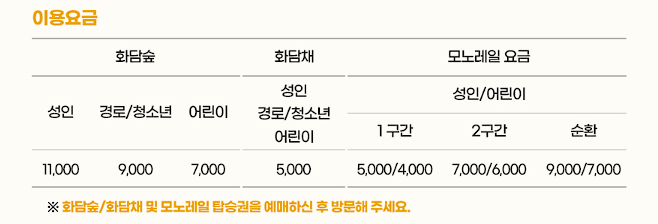 2025 화담숲 이용 요금