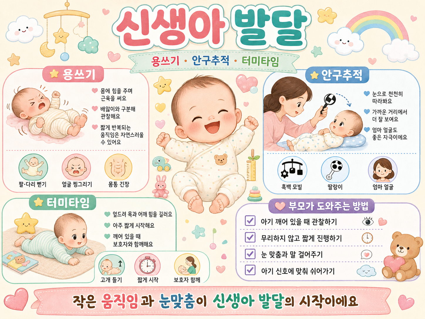 신생아 발달