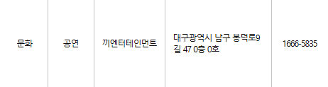 대구 남구 문화누리카드 사용처