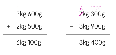 무게의 덧뺄셈 예시
