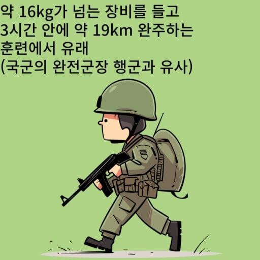 러킹은 효율적인 운동