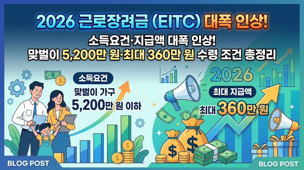 2026 근로장려금(EITC) 소득요건·지급액 대폭 인상! 맞벌이 5,200만 원·최대 360만 원 수령 조건 총정리