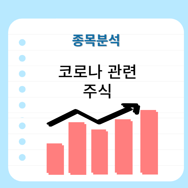 코로나-관련-주
