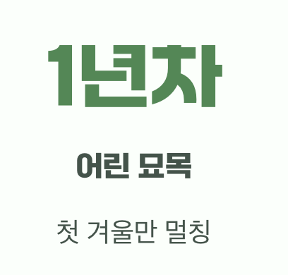 비결 5. 추운 겨울도 거뜬하게, '월동'