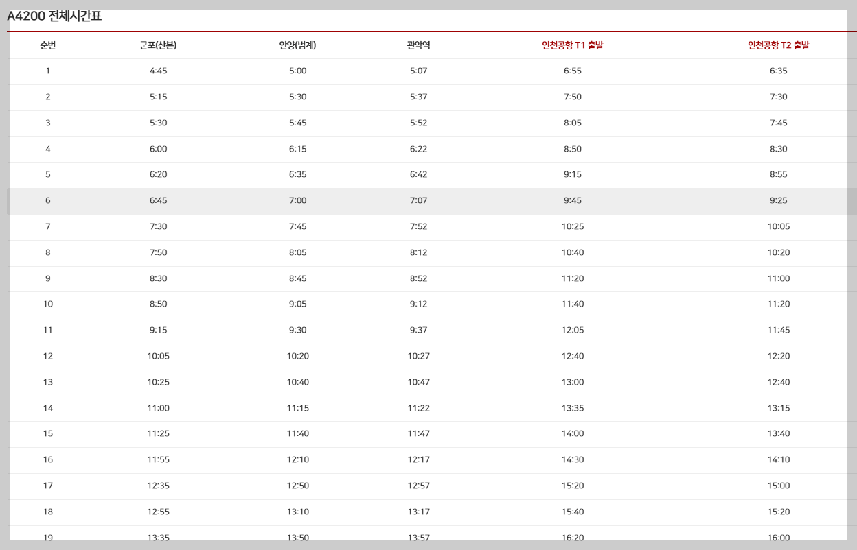 4200번 공항버스-시간표