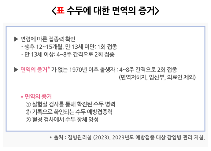 수두 예방접종