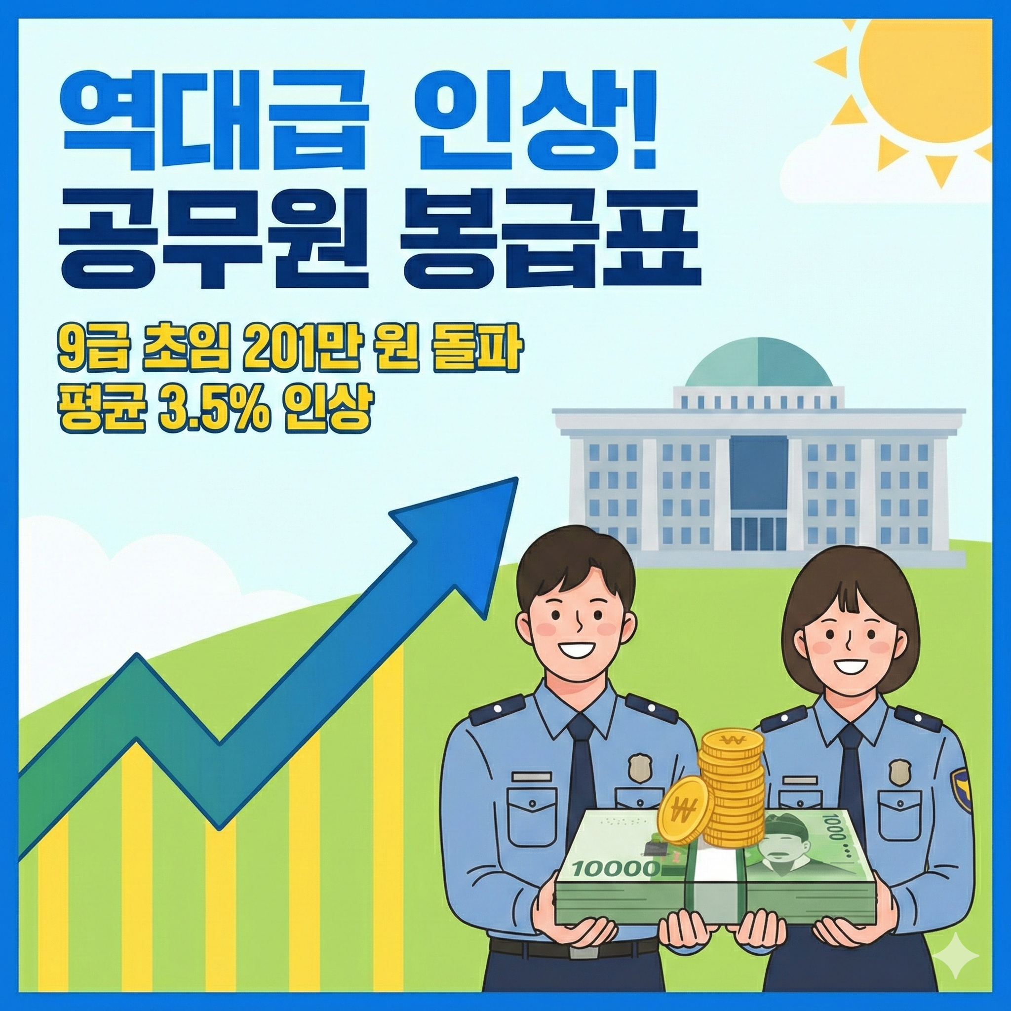 공무원 봉급표 및 수당 체계 핵심 정리
