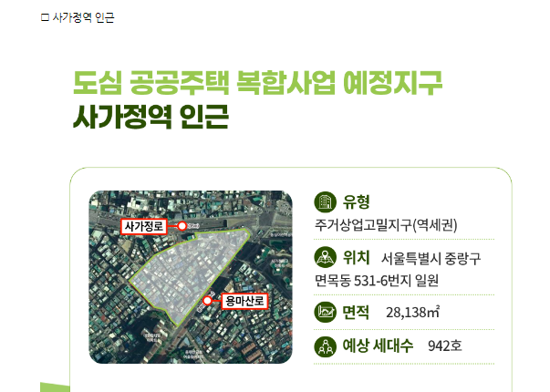 신길 15구역 ,사가정역,용마터널 ,녹번역인근 도심복합사업 예정지구 신규 지정