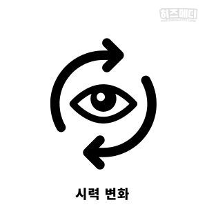 당뇨병 초기증상