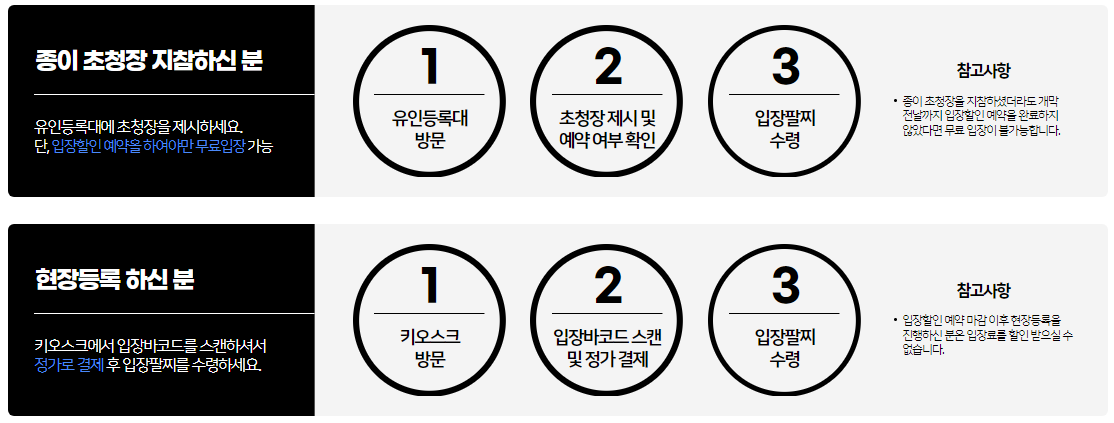 입장절차 및 주의사항2