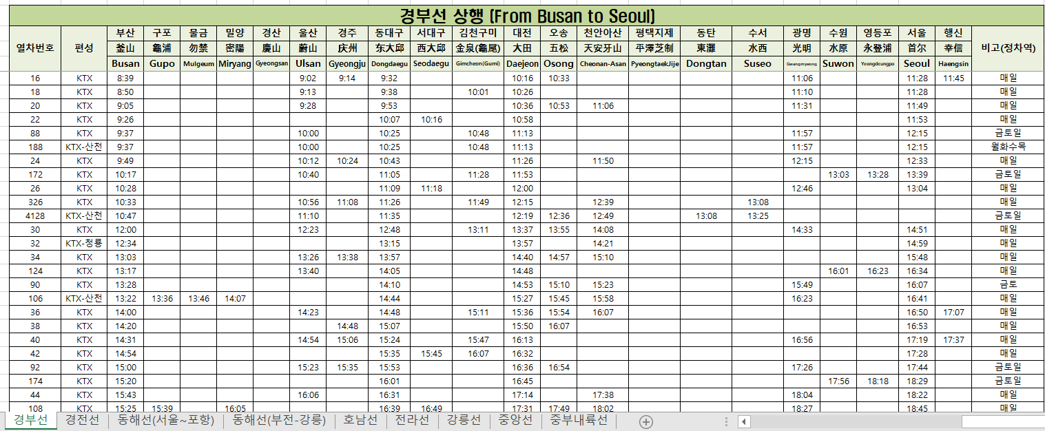 KTX 청룡 경부선 노선 시간표 바로가기