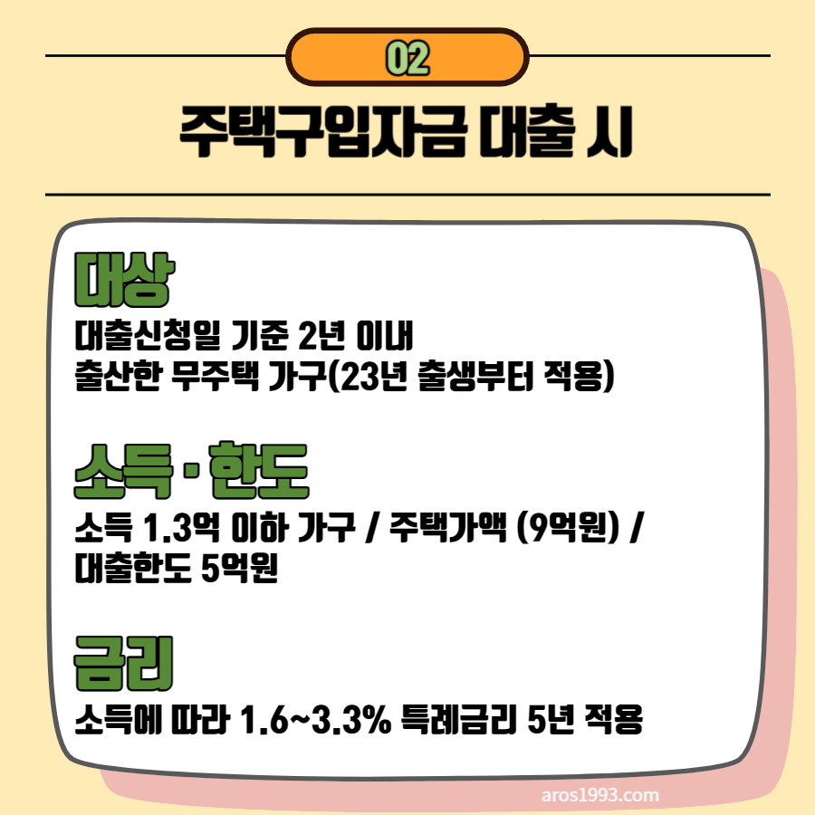 신생아 특례 대출 자격 조건 소득 신청방법