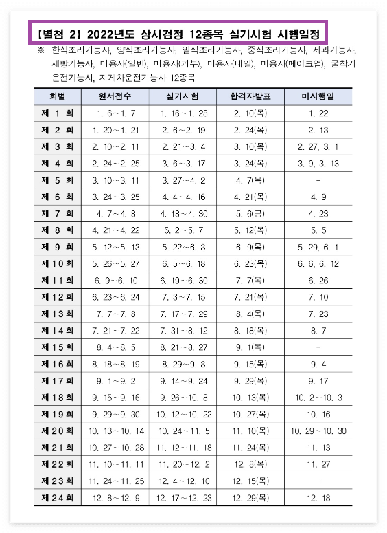 일식조리기능사 시험일정