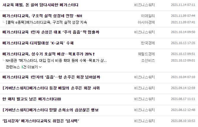 메가스터디교육 뉴스, 공시