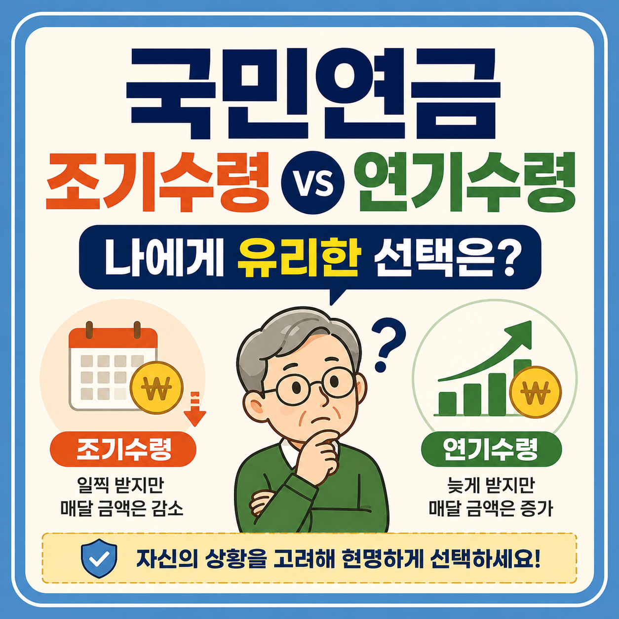 국민연금 조기수령 vs 연기수령