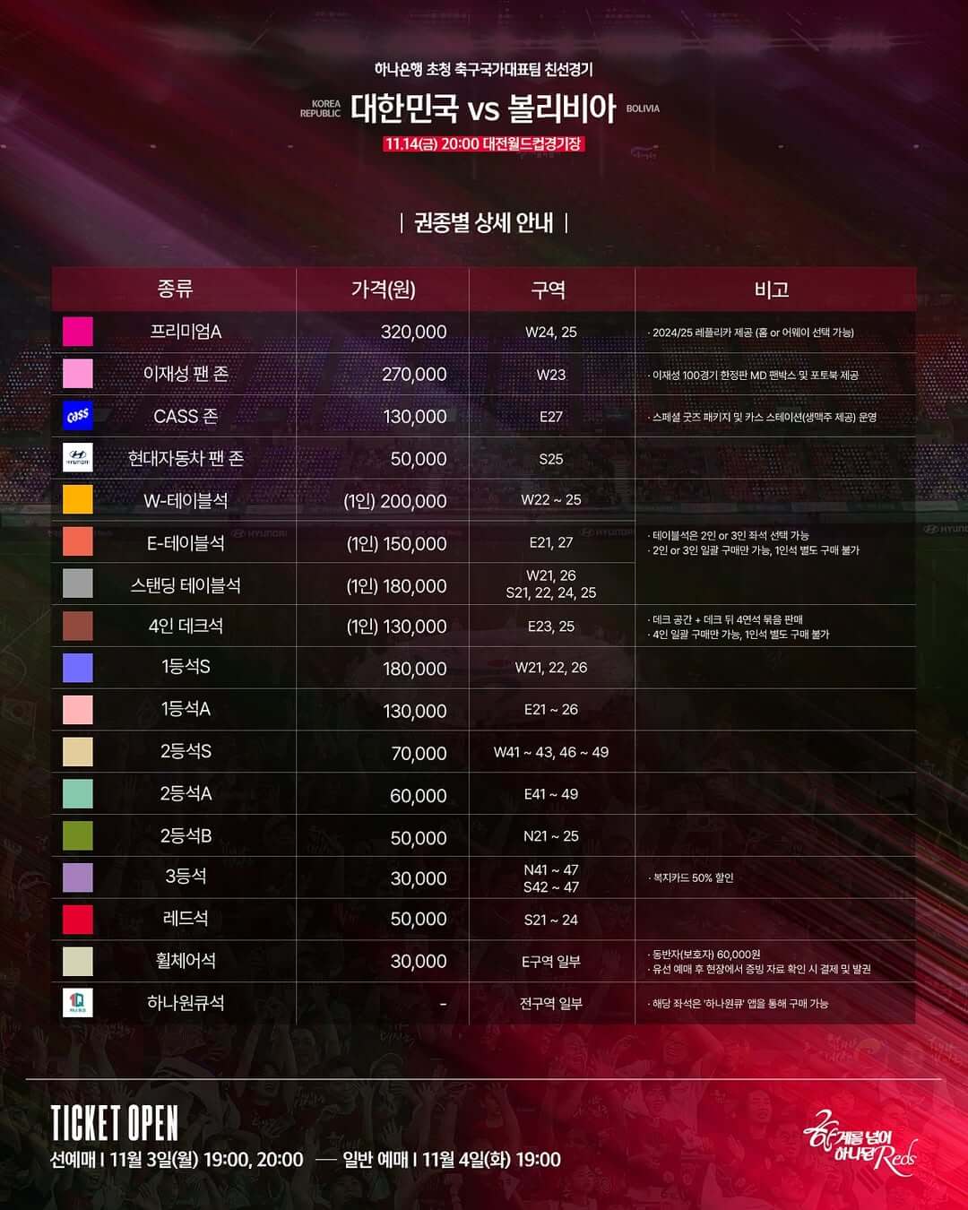 홍명보 11월 A매치