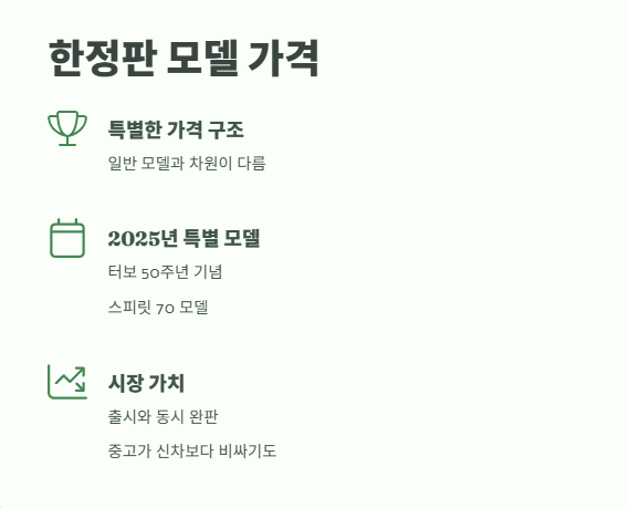 포르쉐 911 가격 최신 정보 5