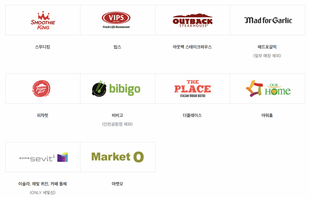 신세계상품권 외식 사용처 이미지