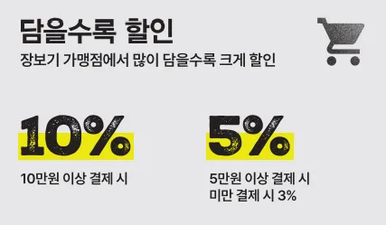 '장보기 가맹점 5~10% 할인' 안내 문구