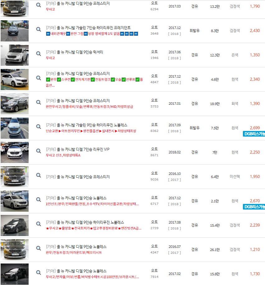 2016~2018년식 올 뉴 카니발 중고차 시세