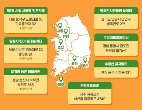 우수어린이놀이시설