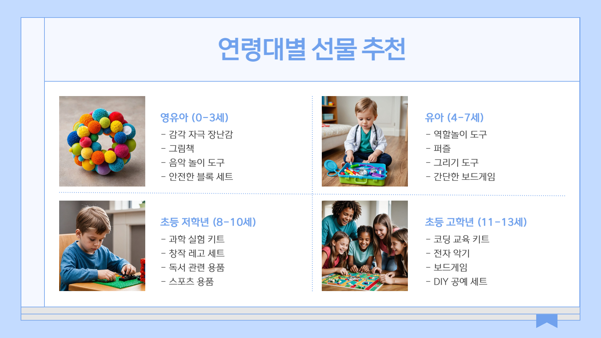 어린이날 선물 부모들이 추천하는 베스트 아이템