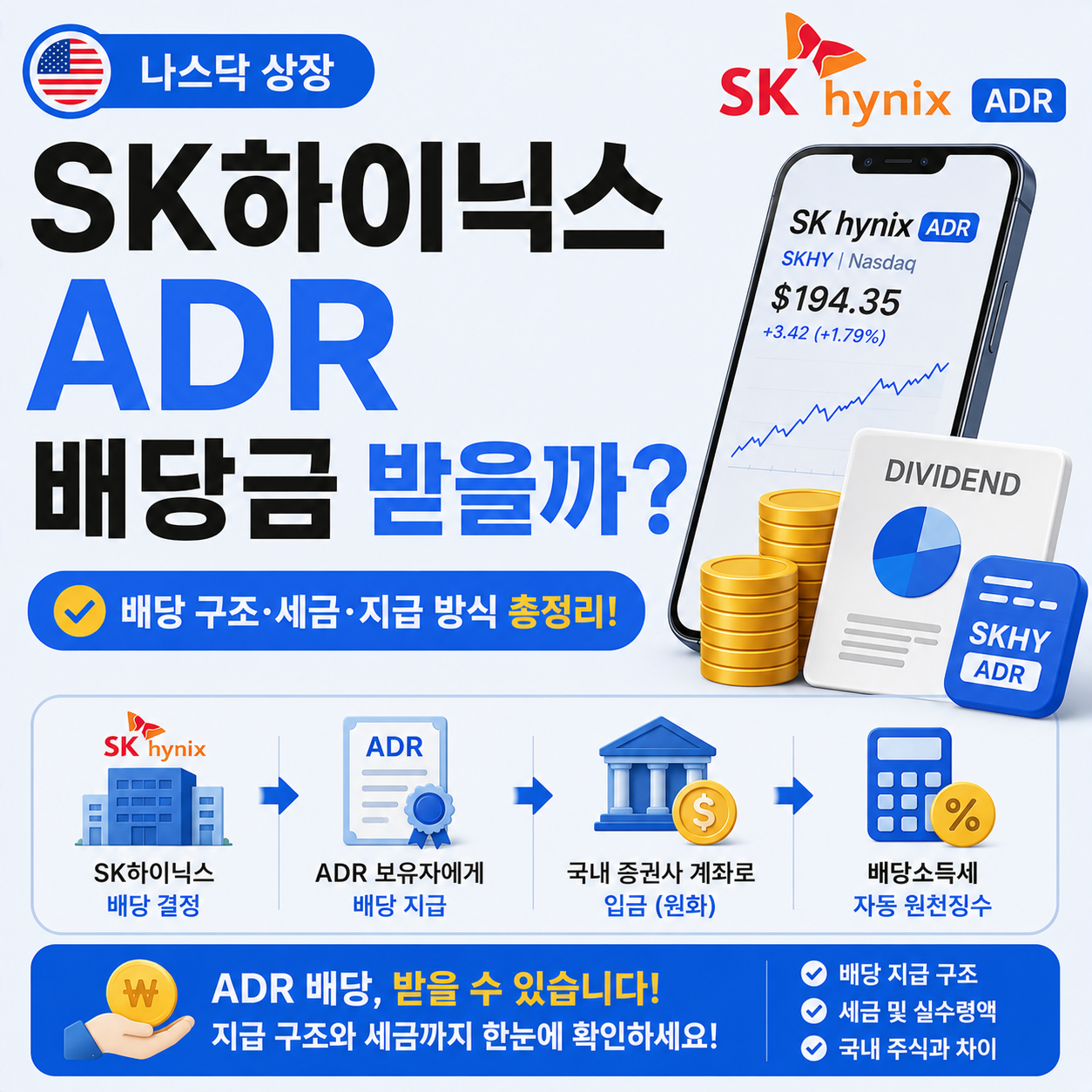SK하이닉스 ADR 배당금 지급 구조를 보여주는 이미지
