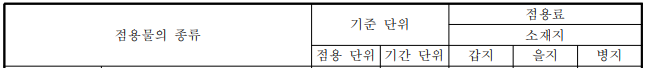 기준