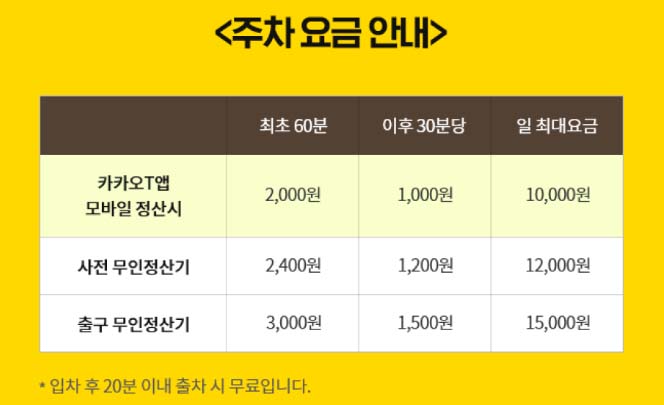 에버랜드주차장팁-요금