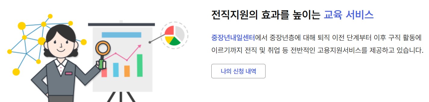 중장년 내일센터 관련 사진