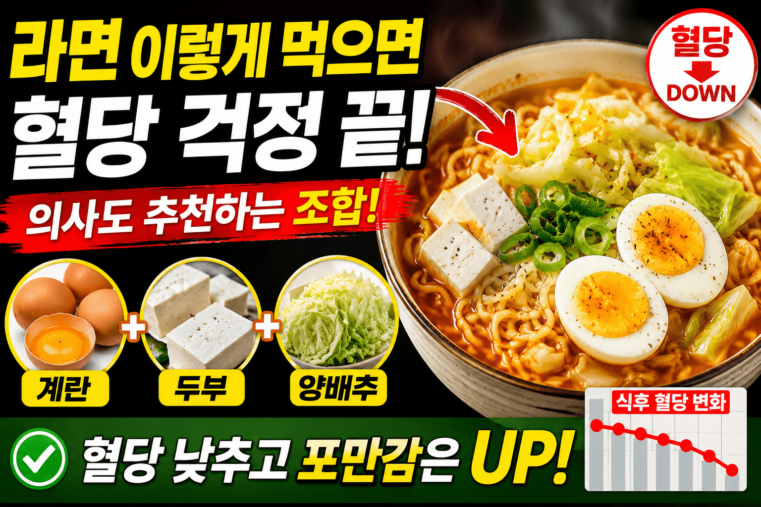 혈당 낮추는 라면 재료 (계란, 두부, 양배추)