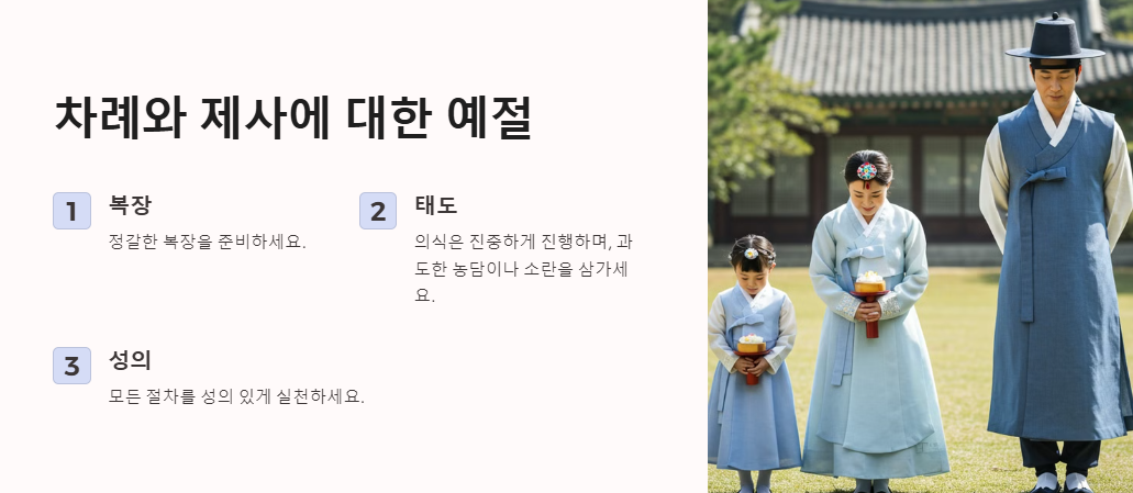 차례와 제사에 대한 예절