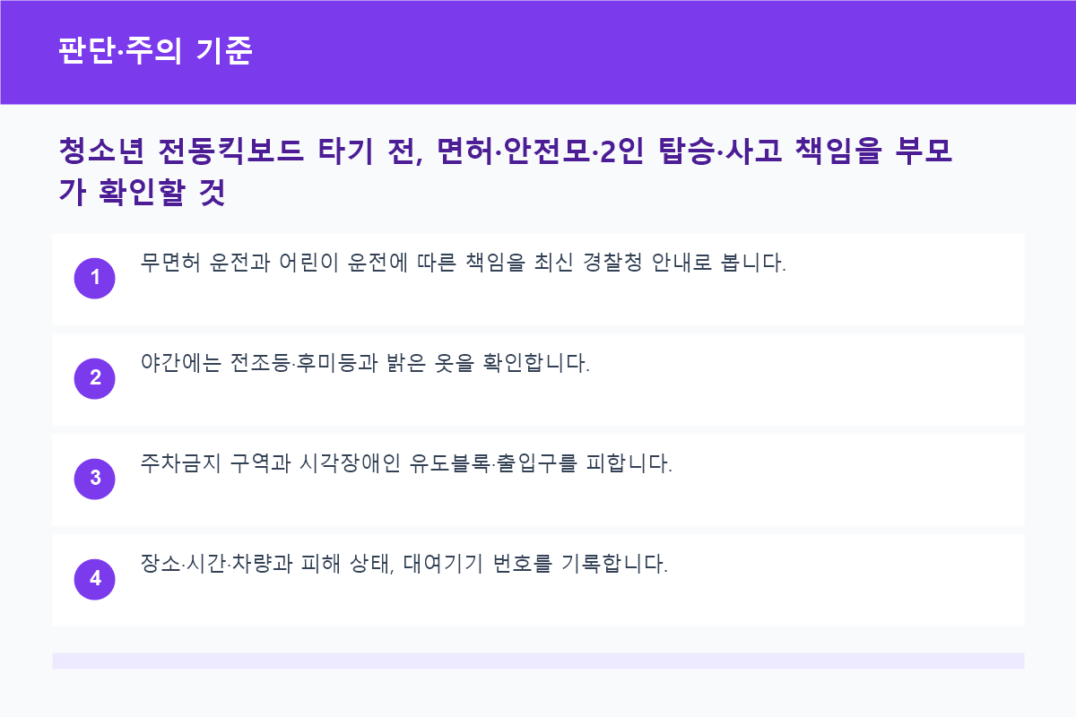 청소년 전동킥보드 타기 전, 면허&middot;안전모&middot;2인 탑승&middot;사고 책임을 부모가 확인할 것 판단&middot;주의 기준 정보 이미지