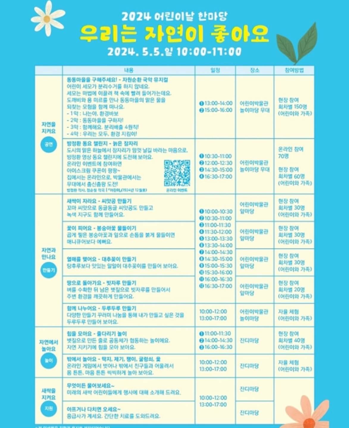 어린이날 행사