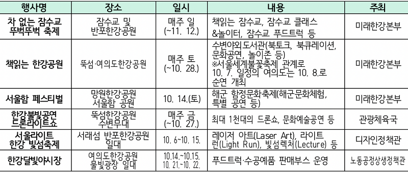 10월 한강공원 내 주요 축제/행사 정보