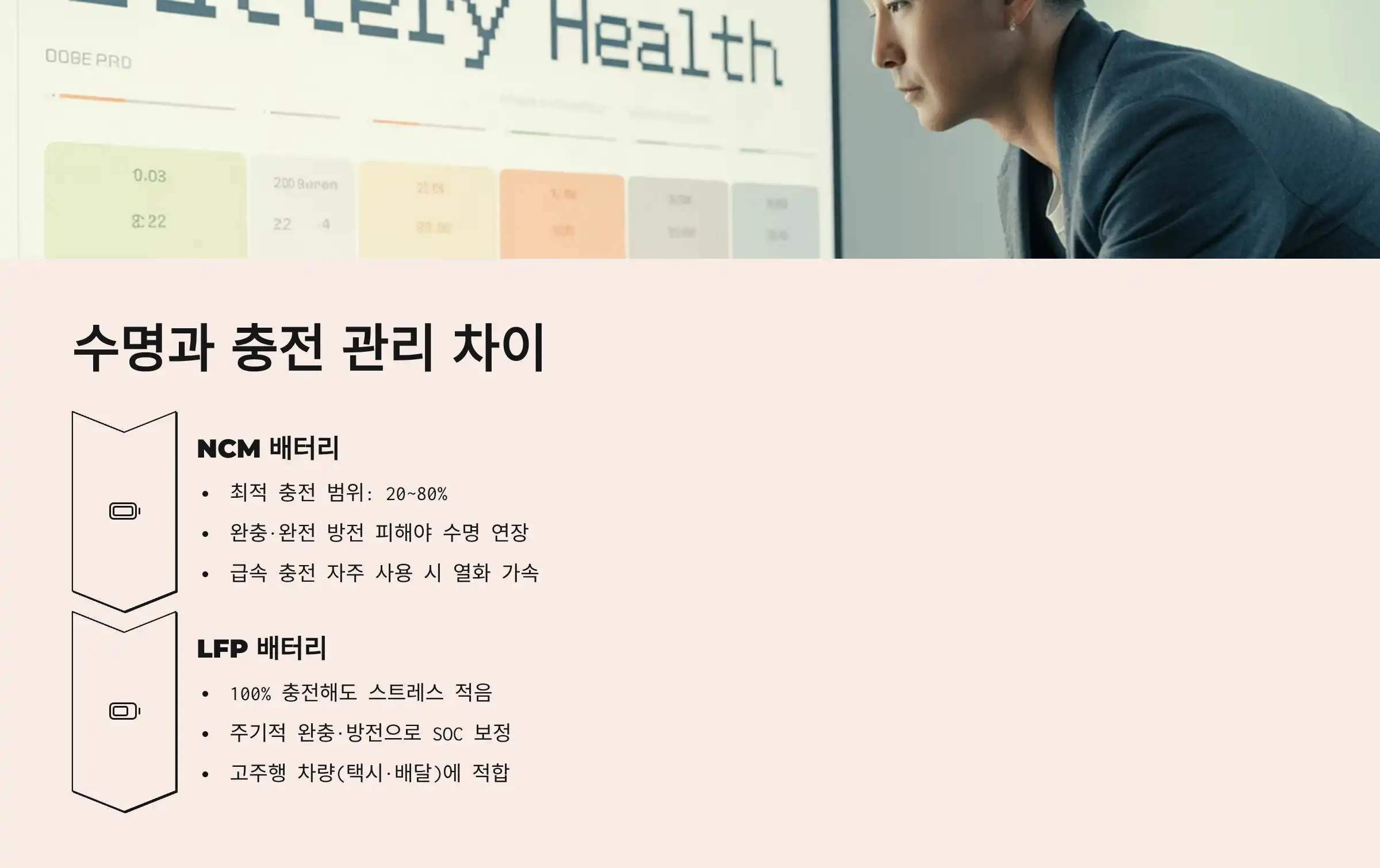 수명과 충전 관리 차이