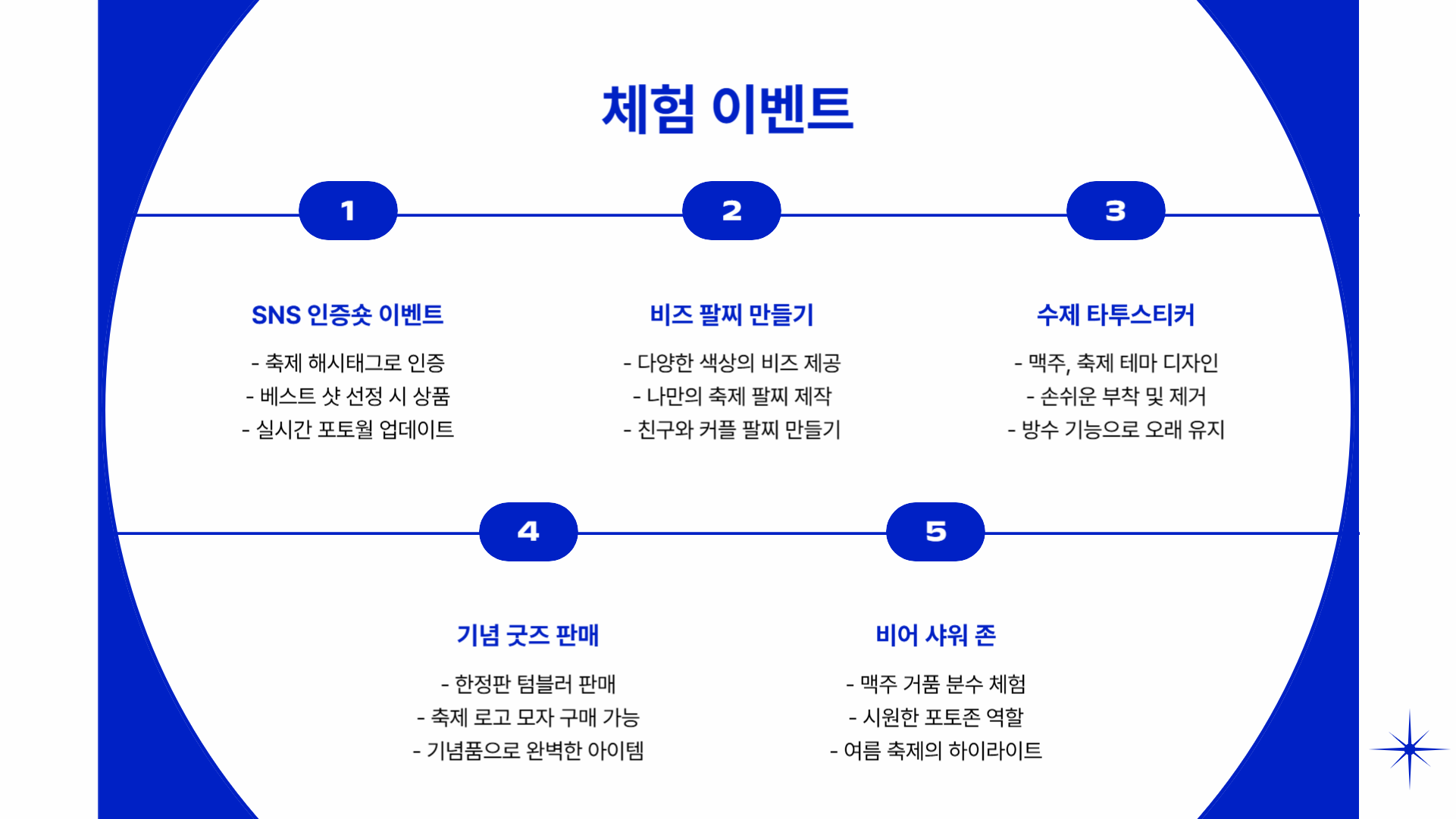 부산 센텀 맥주 축제