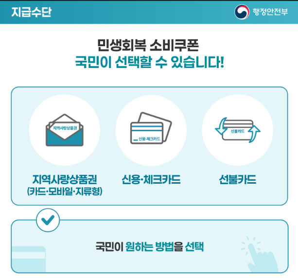 대리신청 온라인&middot;오프라인 절차 상세 가이드