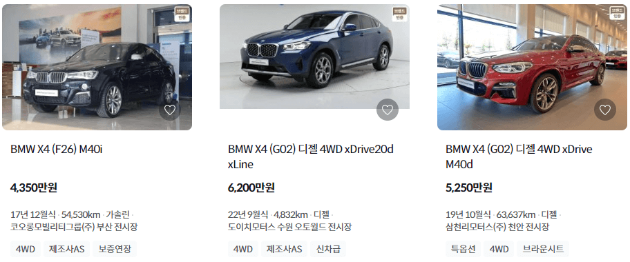 BMW X4 제원 중고 리스 가격