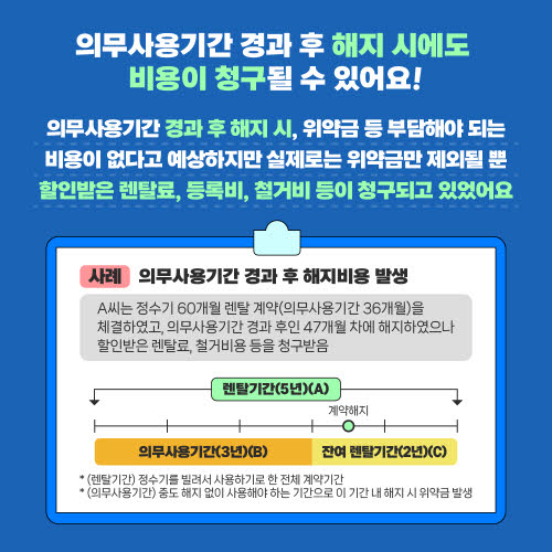 정수기 렌탈 해지 시 꼭 알아야 할 비용 (계약&amp;#44; 해지&amp;#44; 렌탈비)