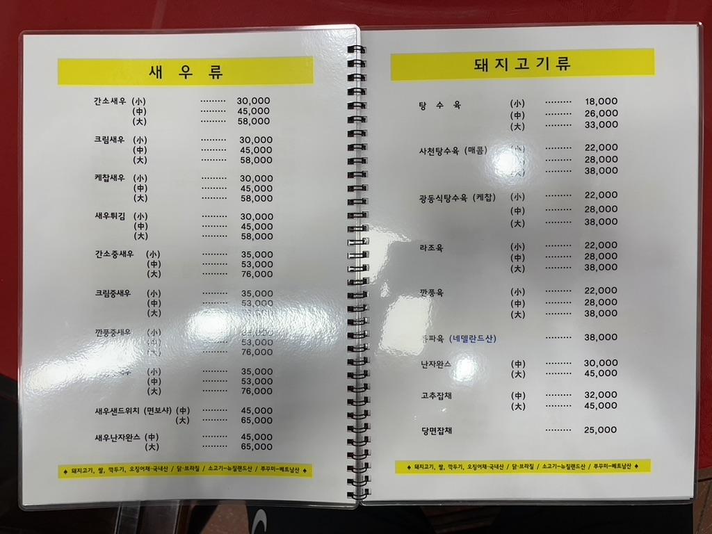 새우류
간소새우(깐쇼새우), 크림새우, 케찹새우, 새우튀김, 간소중새우, 크림중새우, 새우샌드위치(면보샤, 멘보샤), 새우난자완스
돼지고기류
탕수육, 사천탕수육, 광동식탕수육, 라조육, 깐풍육, 풍파육, 난자완스, 고추잡채, 당면잡채