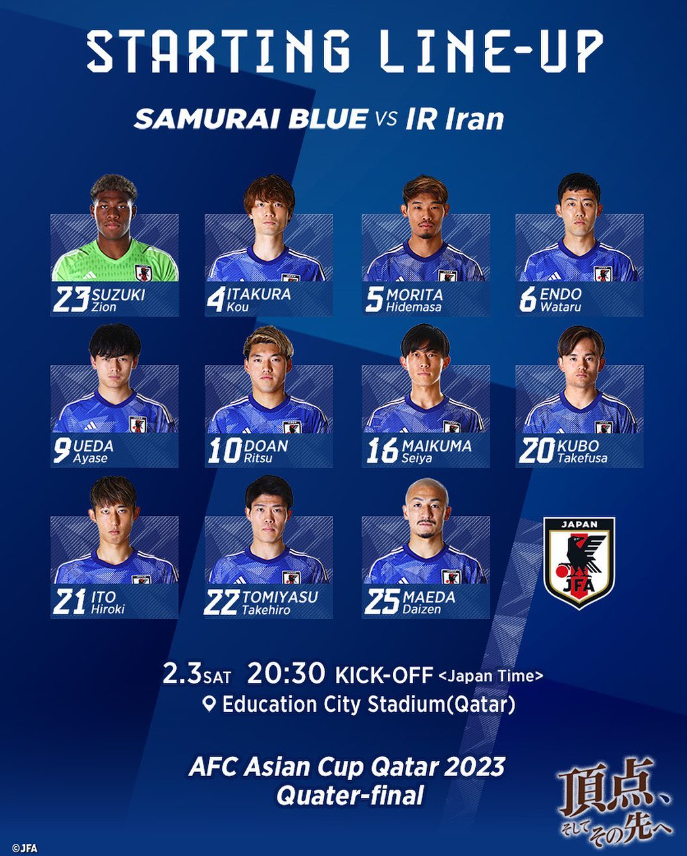 일본 선발 라인업