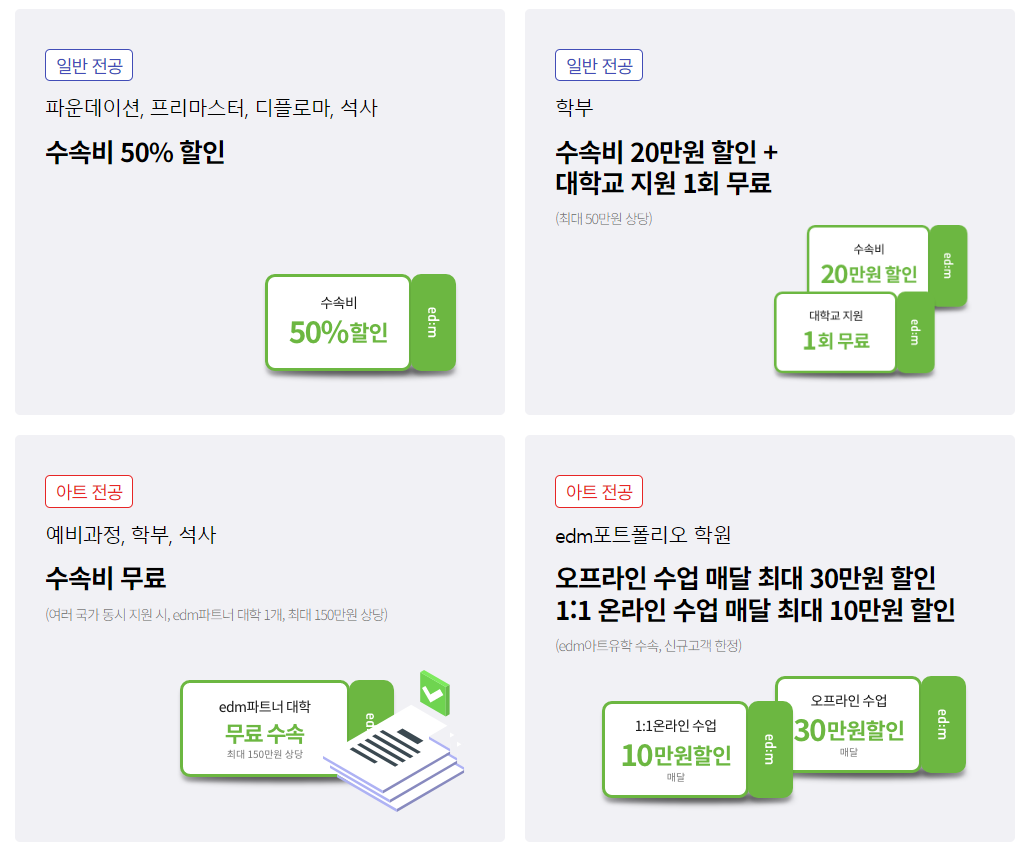 세계유학박람회 전공별혜택