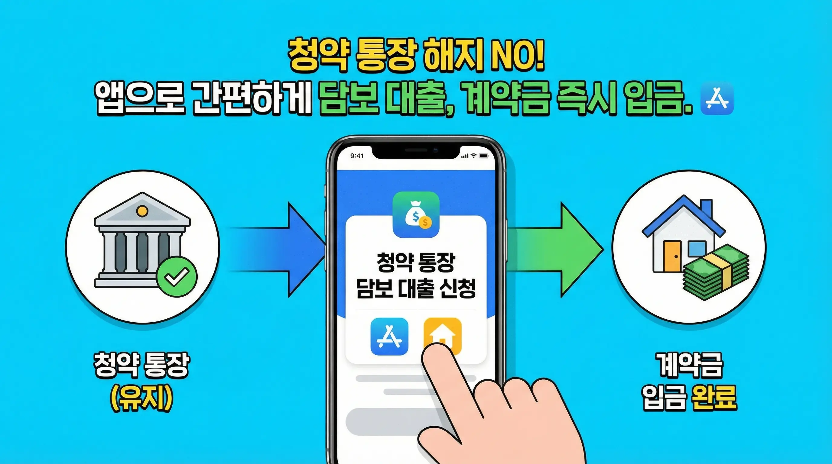 청약 통장을 해지하지 않고 앱으로 간편하게 담보 대출을 신청하여 계약금을 입금하는 인포그래픽