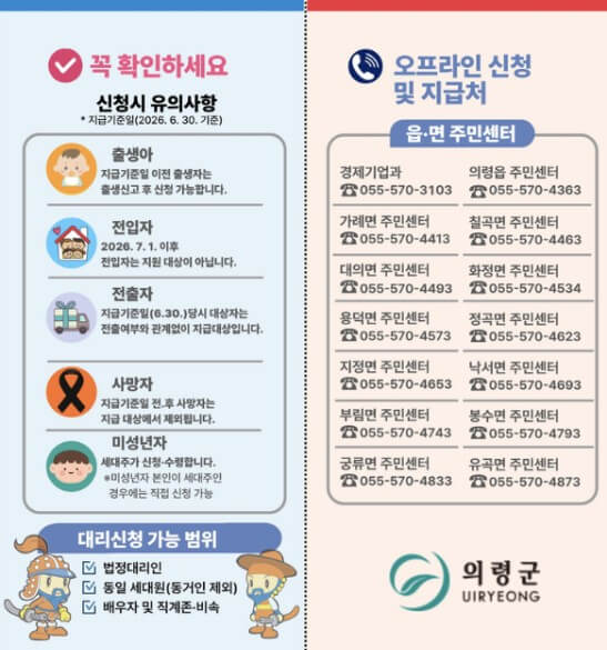 추석 민생지원금