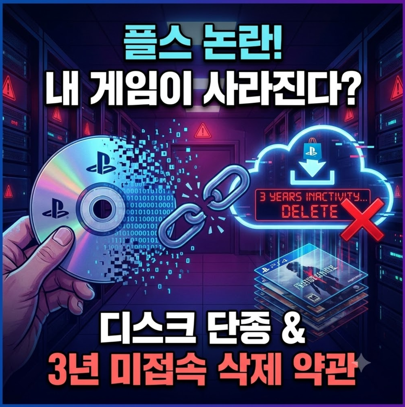 2028년 게임 디스크 단종 예고한 소니, "3년 미접속 시 디지털 게임 싹 다 지운다" 약관 파장