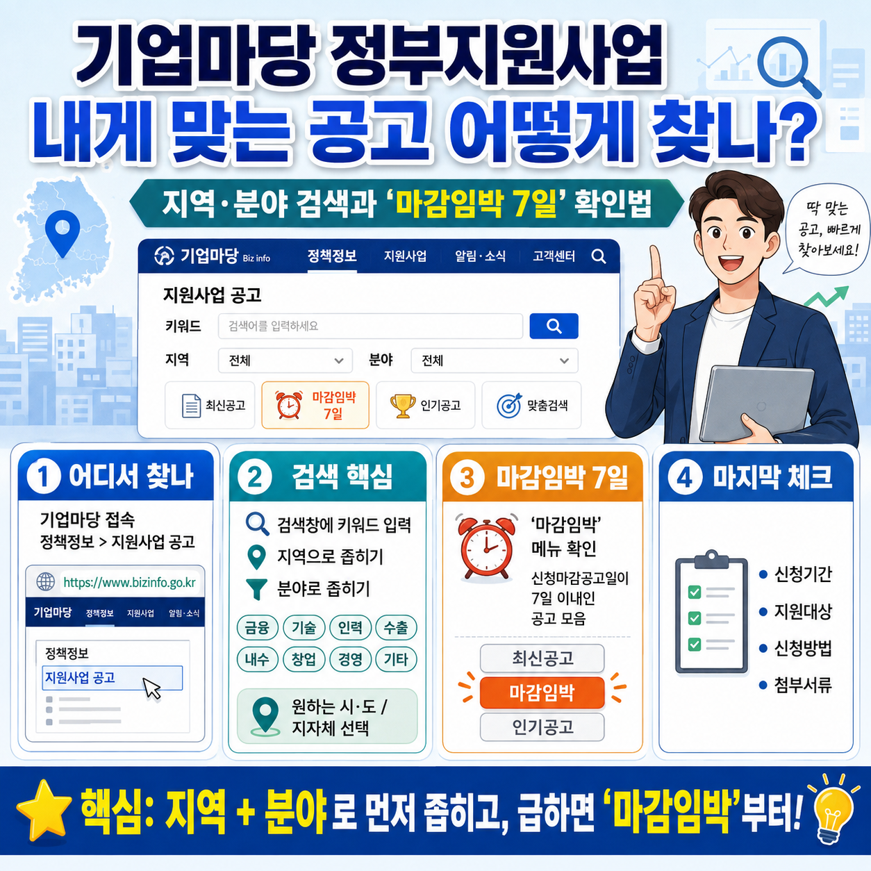 기업마당 정부지원사업 내게 맞는 공고 어떻게 찾나? 지역&middot;분야 검색과 &lsquo;마감임박 7일&rsquo; 확인법