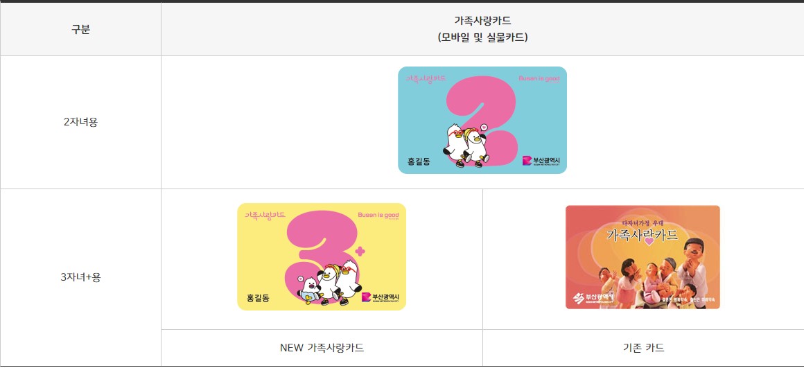 부산시-가족-사랑-카드-이미지