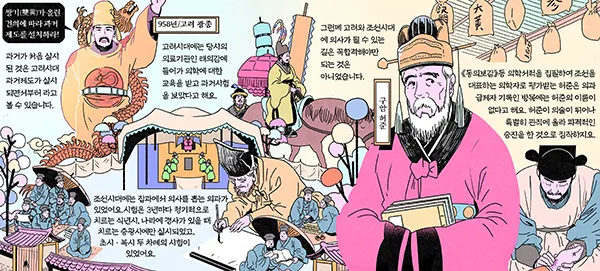 고려시대 광종 계보 현종 계보 성씨_6