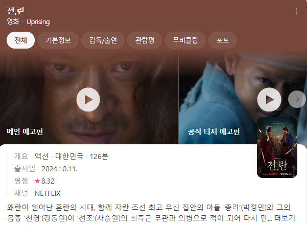 영화 전,란 평점